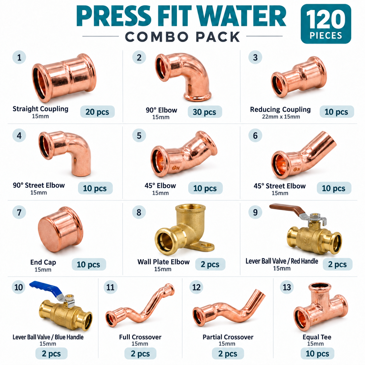 15mm Press Fit Water Fittings Combo Pack - 120 Pieces